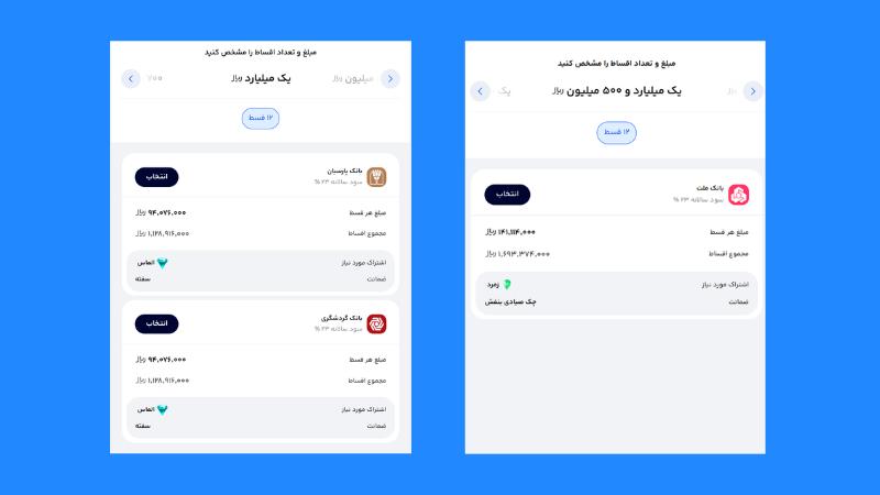 مراحل دریافت وام دیجیپی