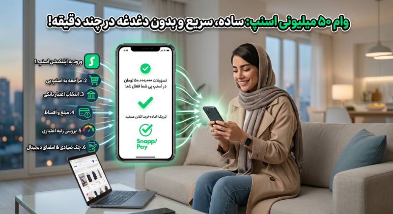 نحوه ثبت نام وام 50 میلیونی اسنپ