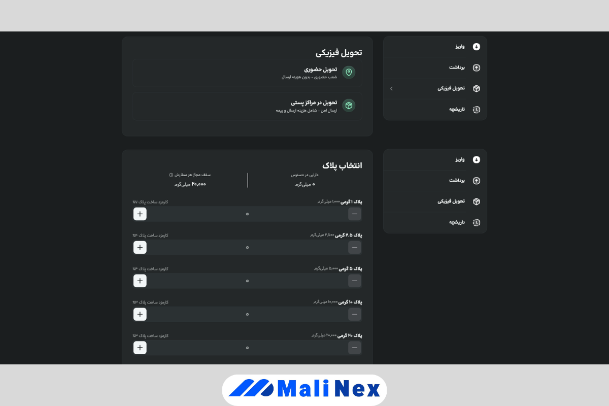 شرایط تحویل فیزیکی طلای اینوی