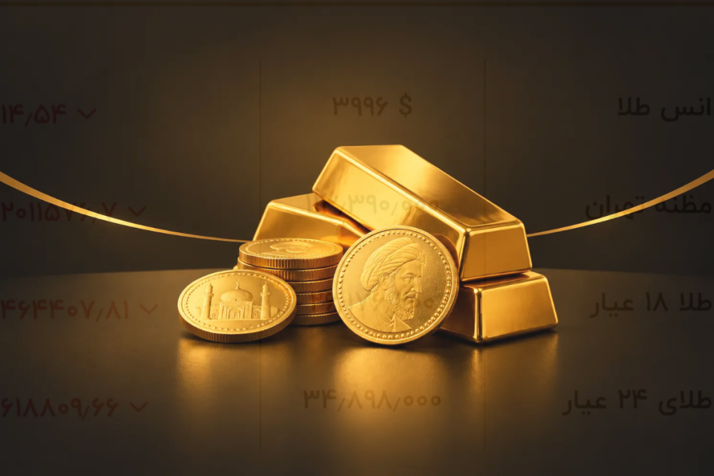 پیش بینی قیمت طلا در آبان ۱۴۰۵؛ بررسی سناریوهای صعودی و نزولی