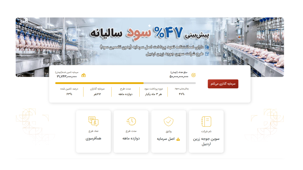 سود ۴۷ درصدی با ضمانت‌نامه بانکی واقعیت دارد؟ سازوکار تامین مالی جمعی