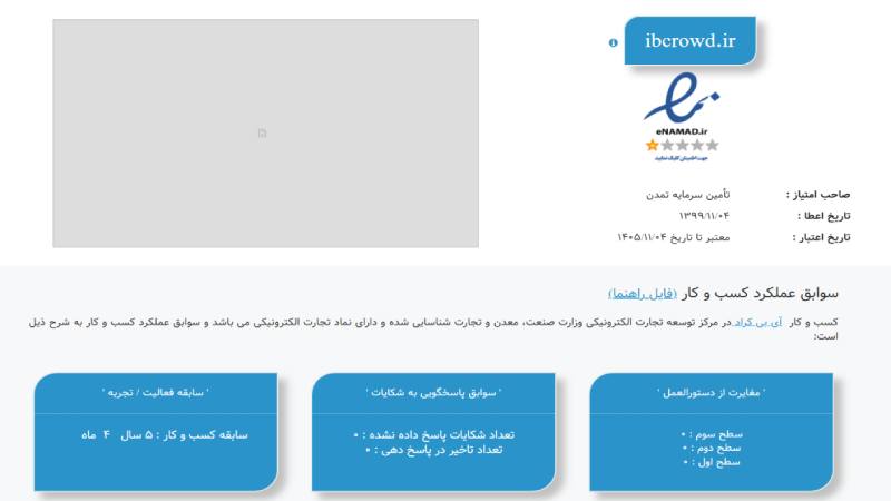 ای بی کراد (IB Crowd) مجوزهای آی بی کراد